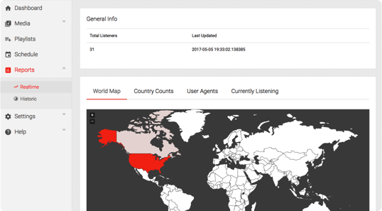 Live365 realtime statistics platform